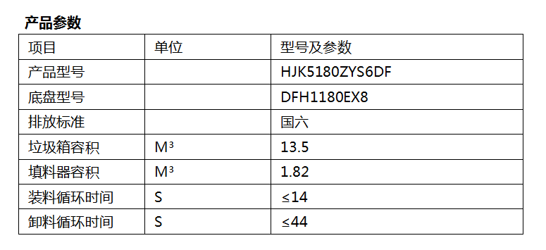 3、HJK5180ZYS6DF型壓縮式垃圾車.png