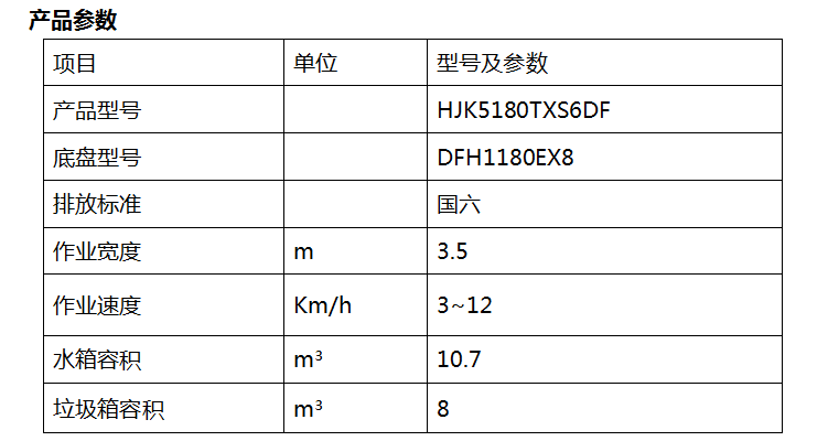 2、HJK5180TXS6DF型洗掃車.png