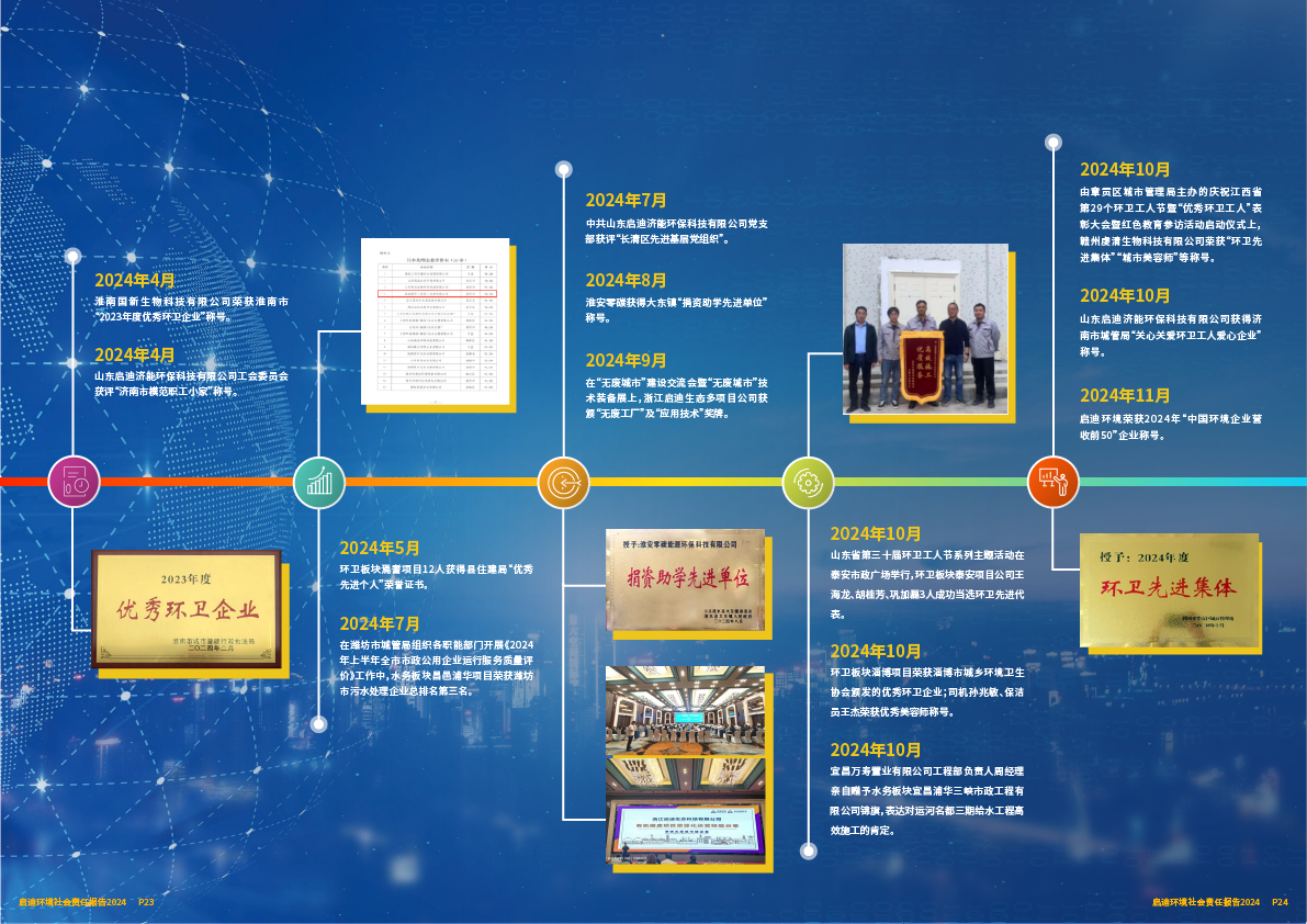 2024社會責任報告13.png