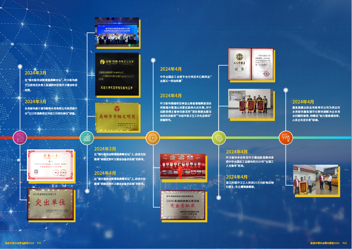 2024社會責任報告12.png