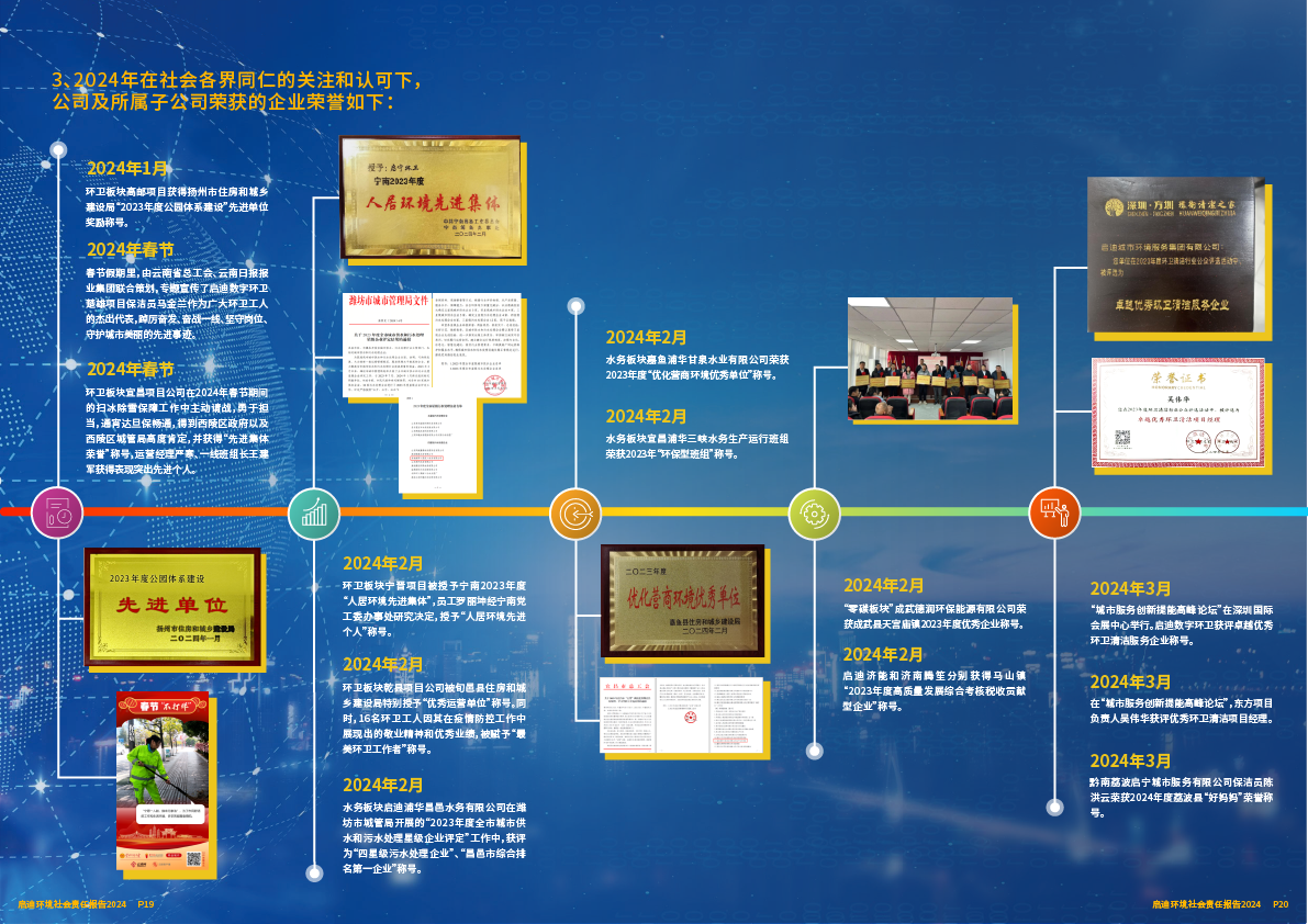 2024社會責任報告11.png